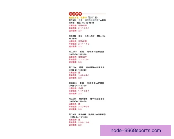 世界杯实时比分速报最新动态全场精彩进球与赛事分析汇总